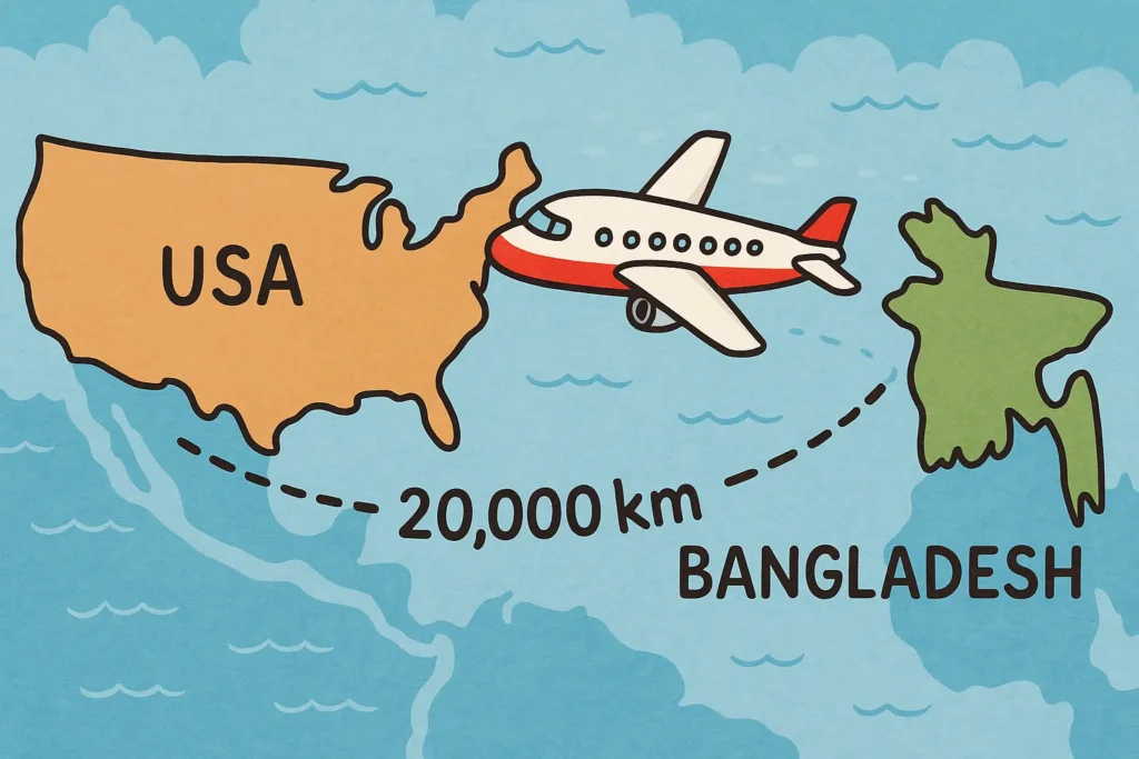 Plane flying from Bangladesh to USA showing the distance to be 20000 kilometres